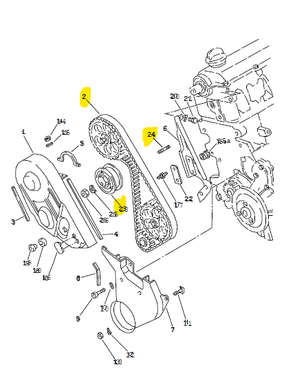 Zahnriemen mit Spannrolle (T-Diesel) VW Iltis Bombardier – Bild 2