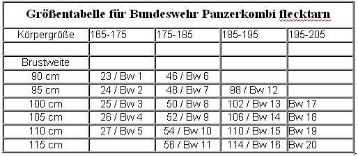 Original Bundeswehr Kälteschutzjacke / Unterziehjacke Steppfutter Steppjacke Thermo – Bild 3
