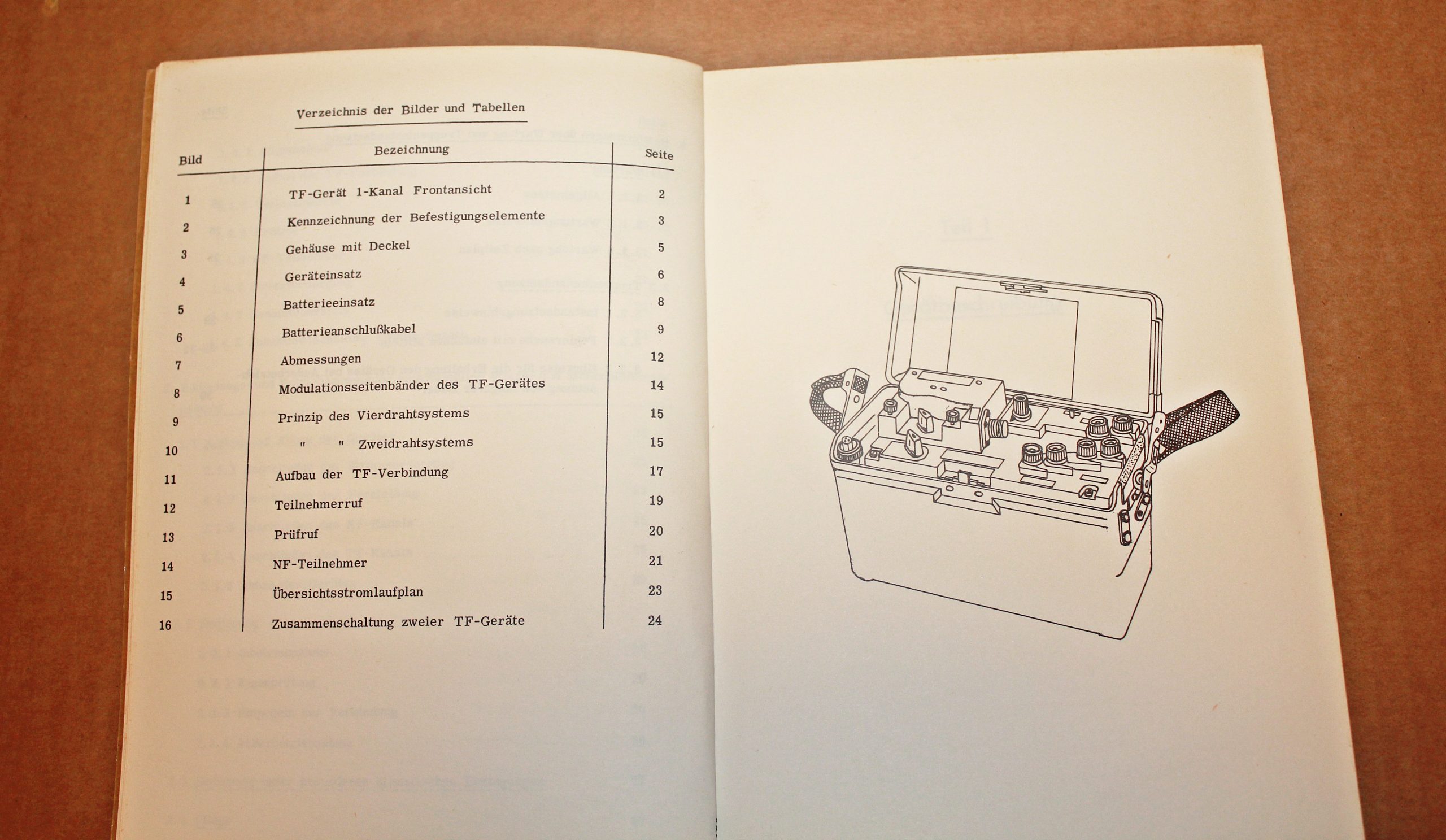 ORIGINAL BUNDESWEHR TDv 5805/011-01 Trägerfrequenzgerät 1-Kanal E1 – Bild 2
